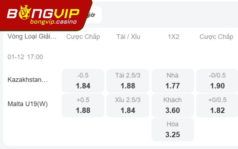 Chọn loại cược phù hợp